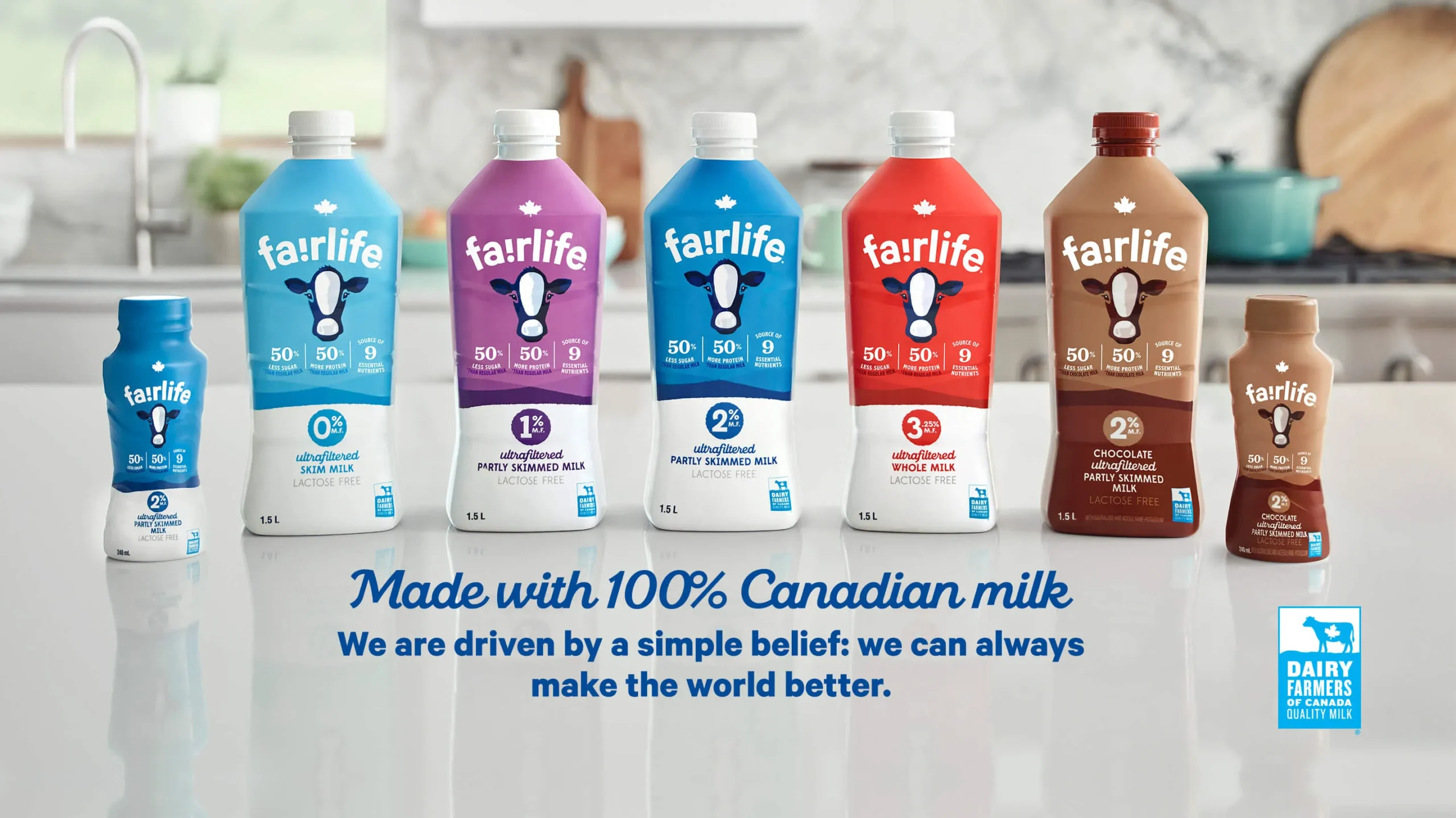 Fairlife Milk vs Traditional Dairy: Which is Better for You? - grobuzz