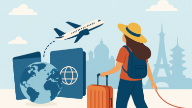 Exploring Visa-Free Travel: 5 Countries Accessible with a UK BRP
