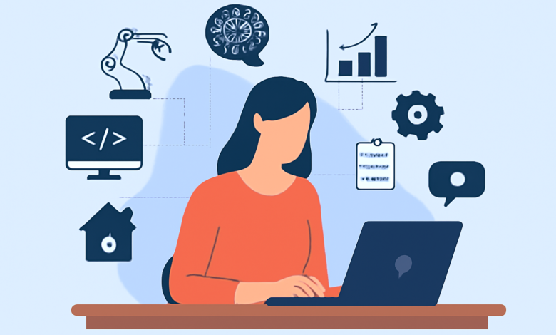 What CILFQTACMITD Helps With: Unlocking the Future of Smart Technology Integration what cilfqtacmitd help with