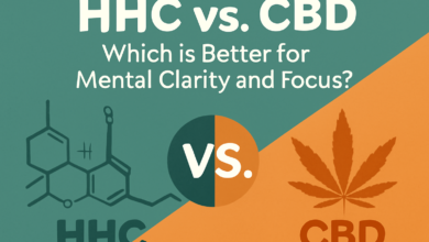 HHC vs CBD