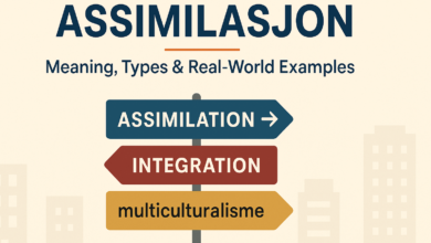 Assimilasjon concept with cultural integration signs