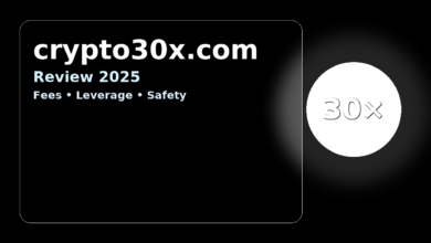 crypto30x.com review