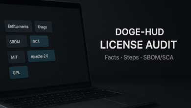 doge software licenses audit hud