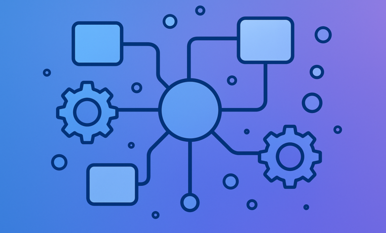 Kalidcan: The Definitive 2025 Guide — Meaning, Framework & Real-World Uses kalidcan workflow framework